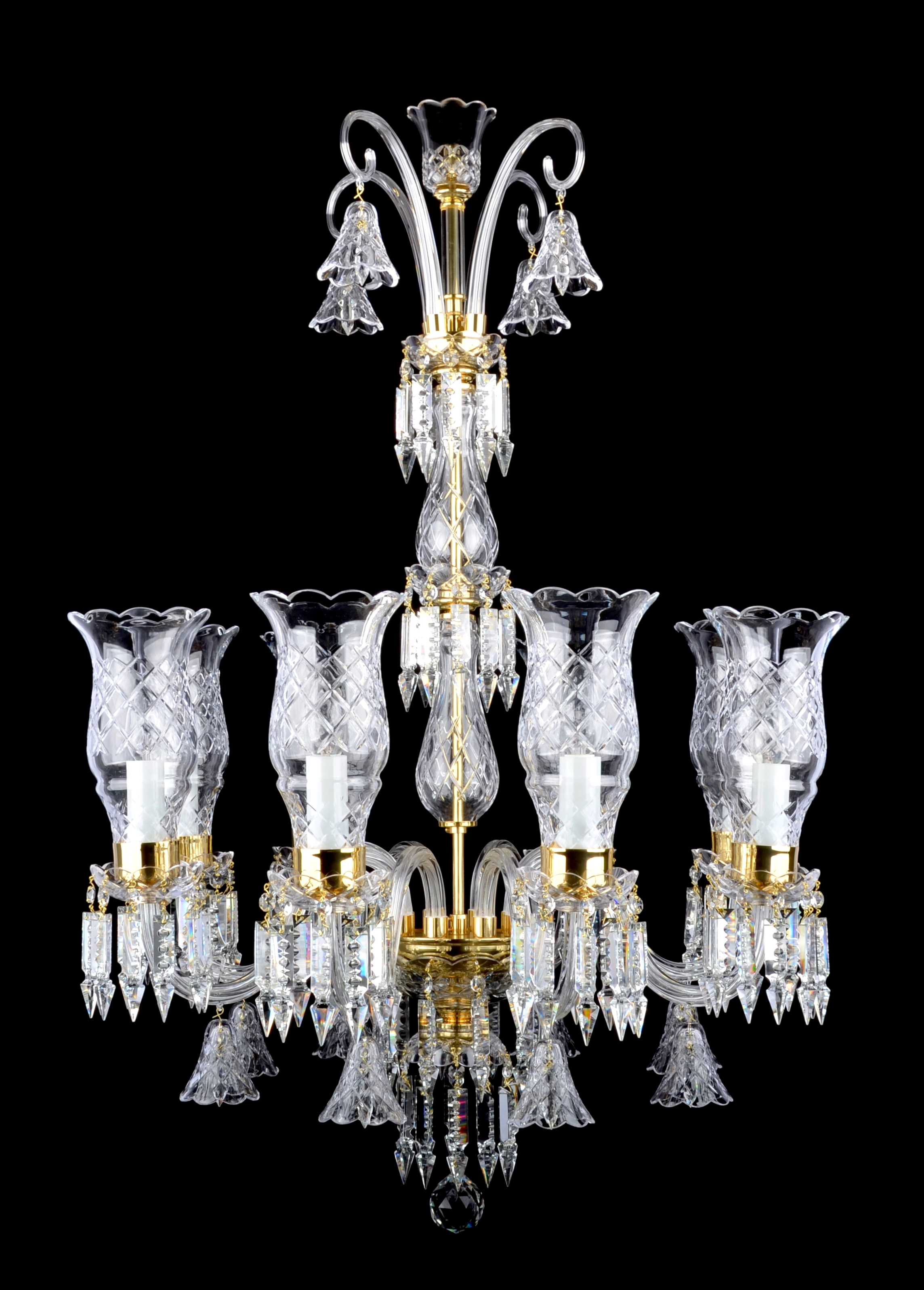 Modify Existing Product